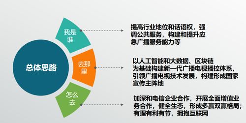 浦江论道 广科院施玉海 灰犀牛 和 牛椋鸟 对网络视听发展的思考